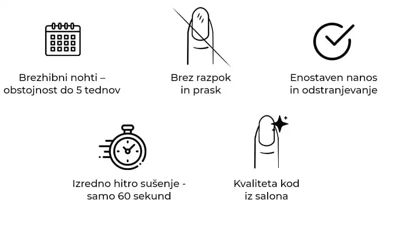 - gel lak,najboljši gel lak,gel lak slovenija,profesionalni gel lak,obstojen gel lak - GL6061544