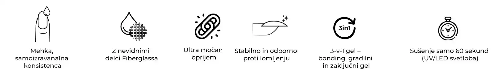 - jelly allround gel,jelly gel,allround gel -