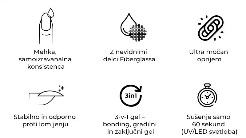 - jelly allround gel,jelly gel,allround gel -