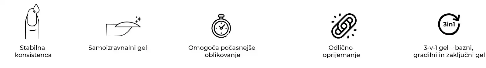 - gel, gel za nokte -