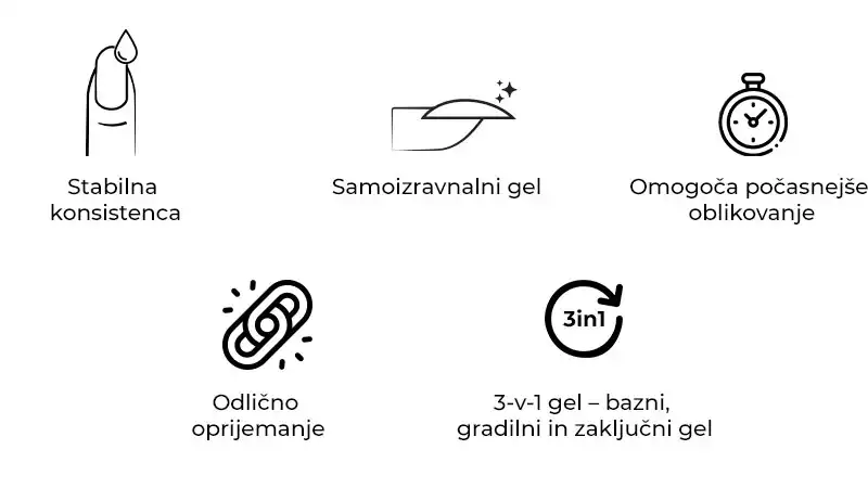 - gel, gel za nokte -