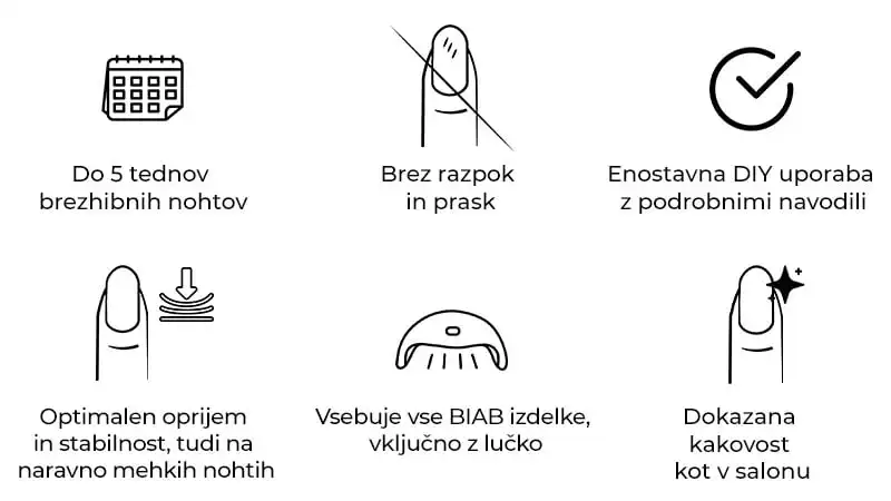 - gel lak set, trajni lak - SET119