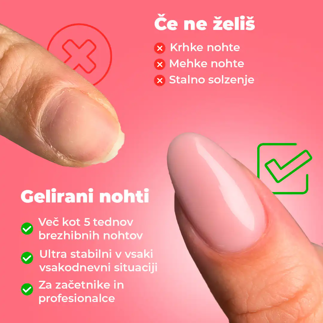 - gel set, gel za nokte - SET202
