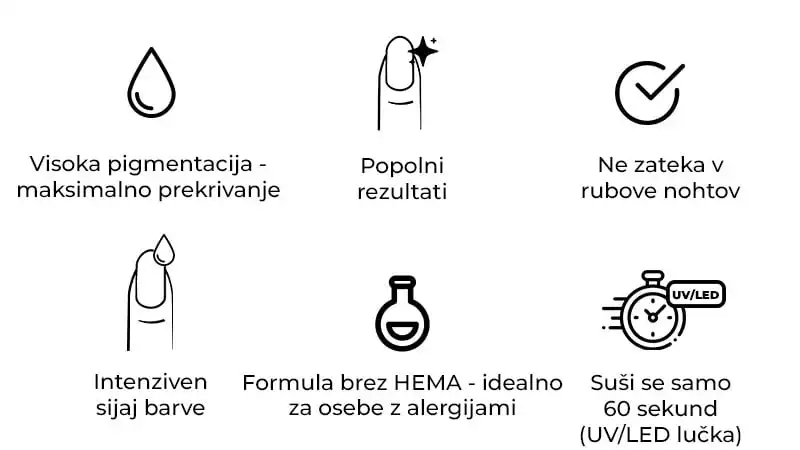 - gel u boji - GL550002