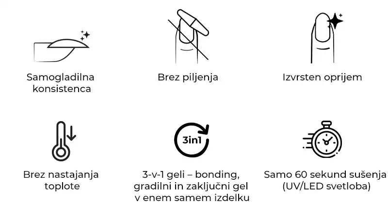 - jelly allround gel,jelly gel,allround gel -