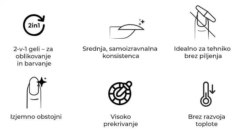 - Cover gradivni gel -