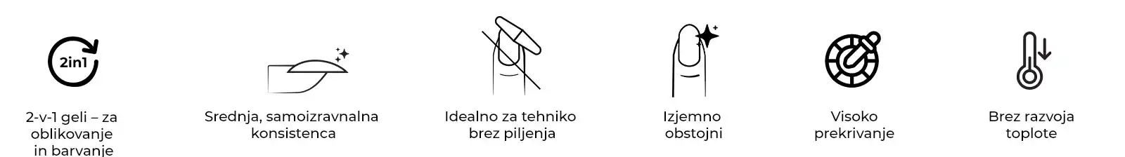 - Cover gradivni gel -