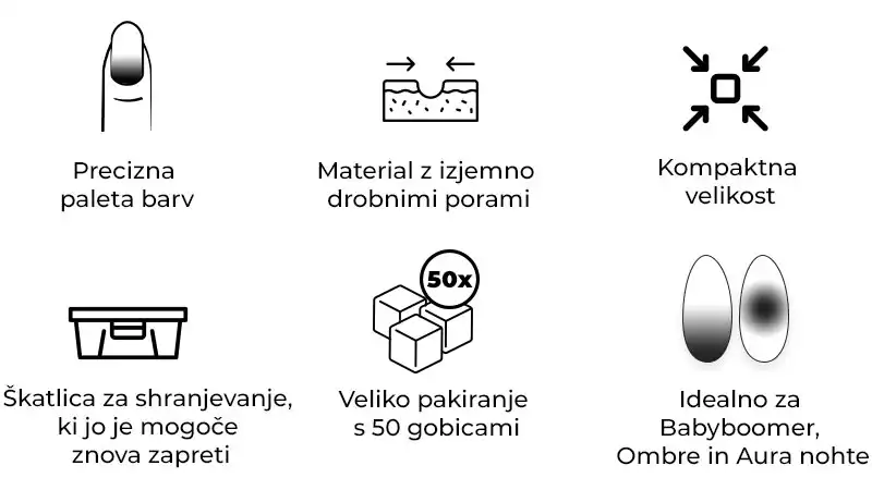 - ombre,ombre gobice,nail art - TL100617