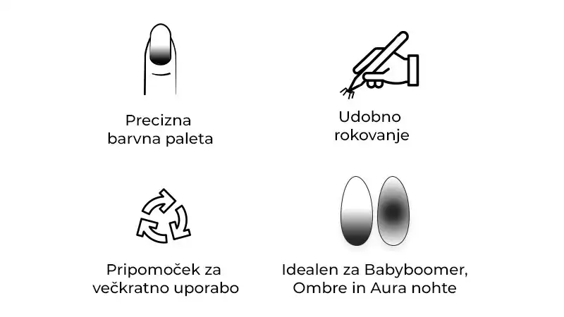 - Ombre spužvasti kist - TL100616