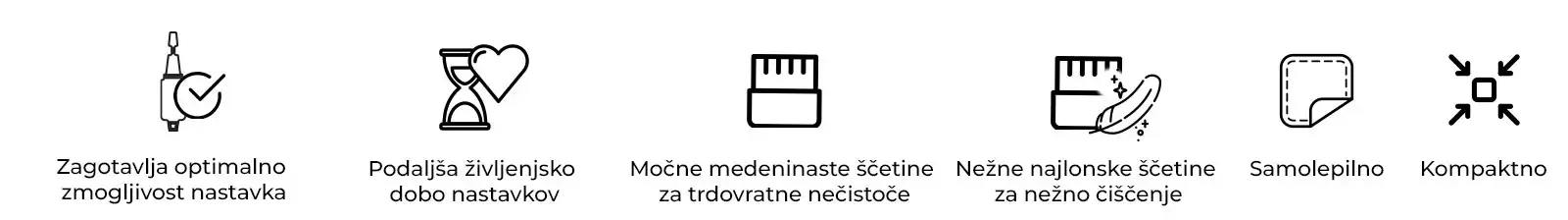 - set nastavaka za frezu, nastavak za frezu - TL400499