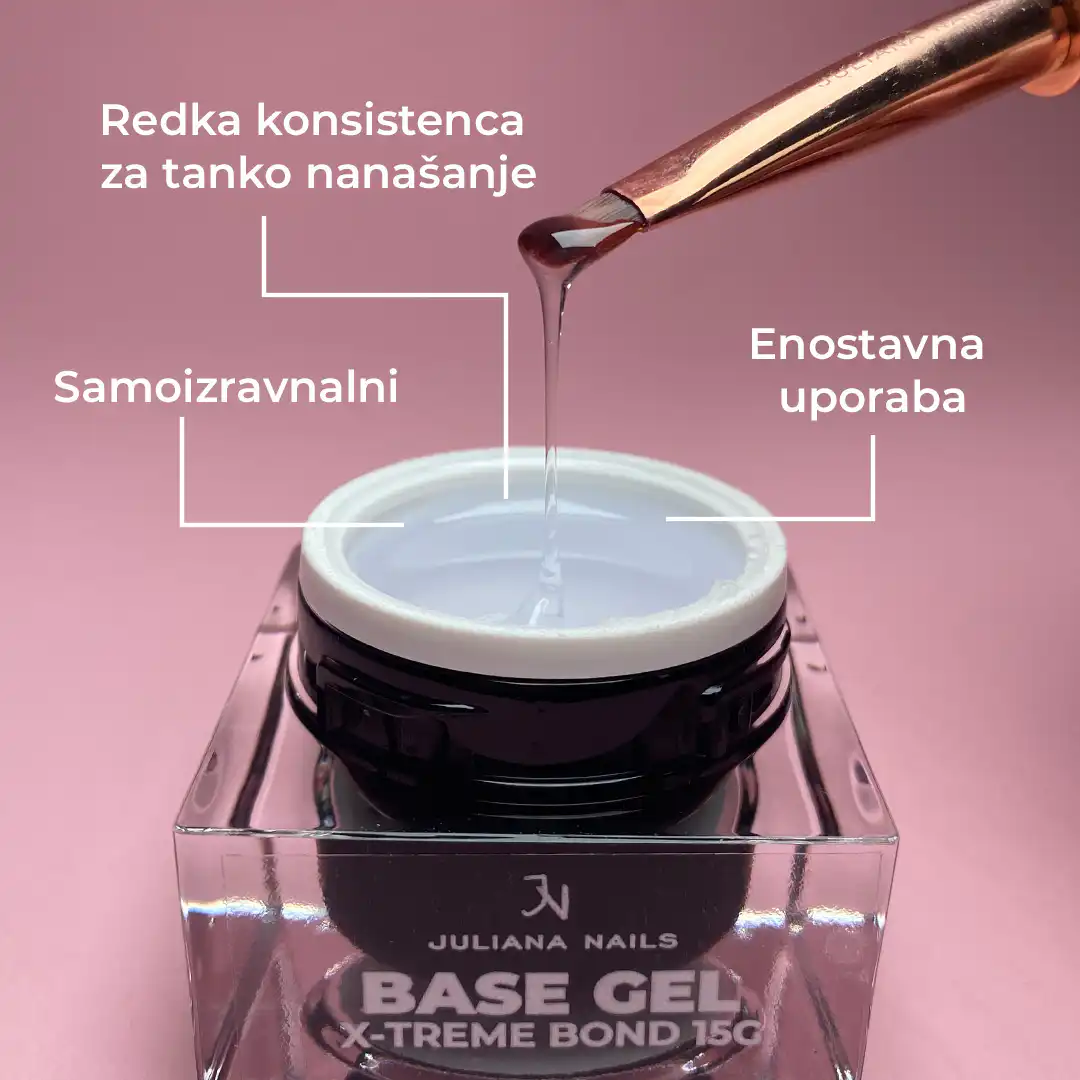- Base Gel Thick, Perfect Bond -
