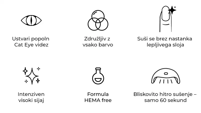 - gel lak, mat gel lak -