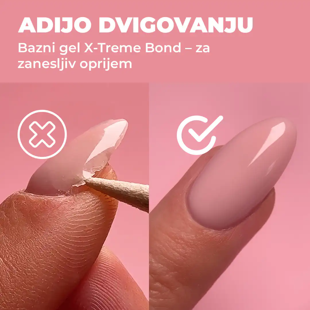 - Base Gel Thick, Perfect Bond -