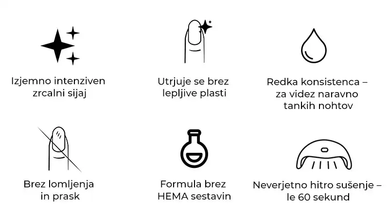 - gel lak,mat gel lak,Finish brez disperzije -