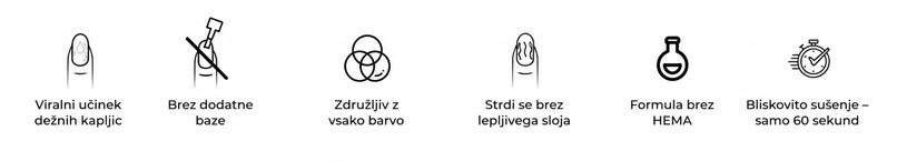 - gel lak,zaključni gel,water drop finish,finsh gel - SET134